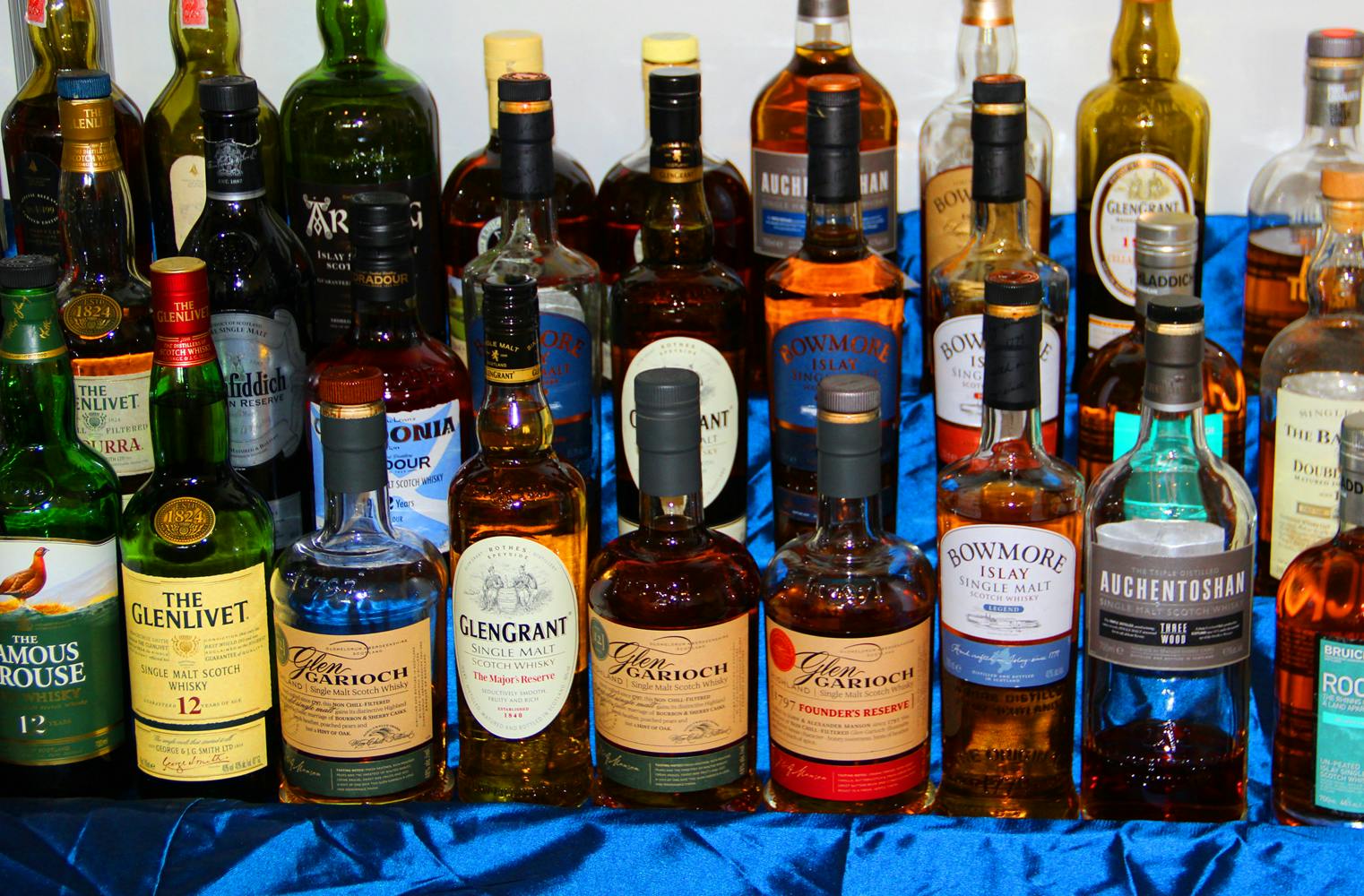 Die World of Whisky erschmecken | Whisky Seminar